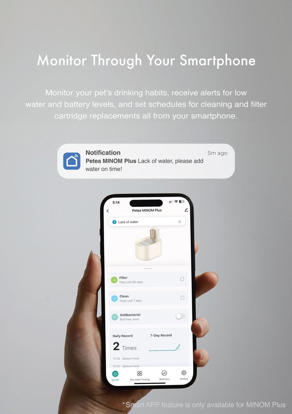 MINOM+ Smart Pet Water Purifier