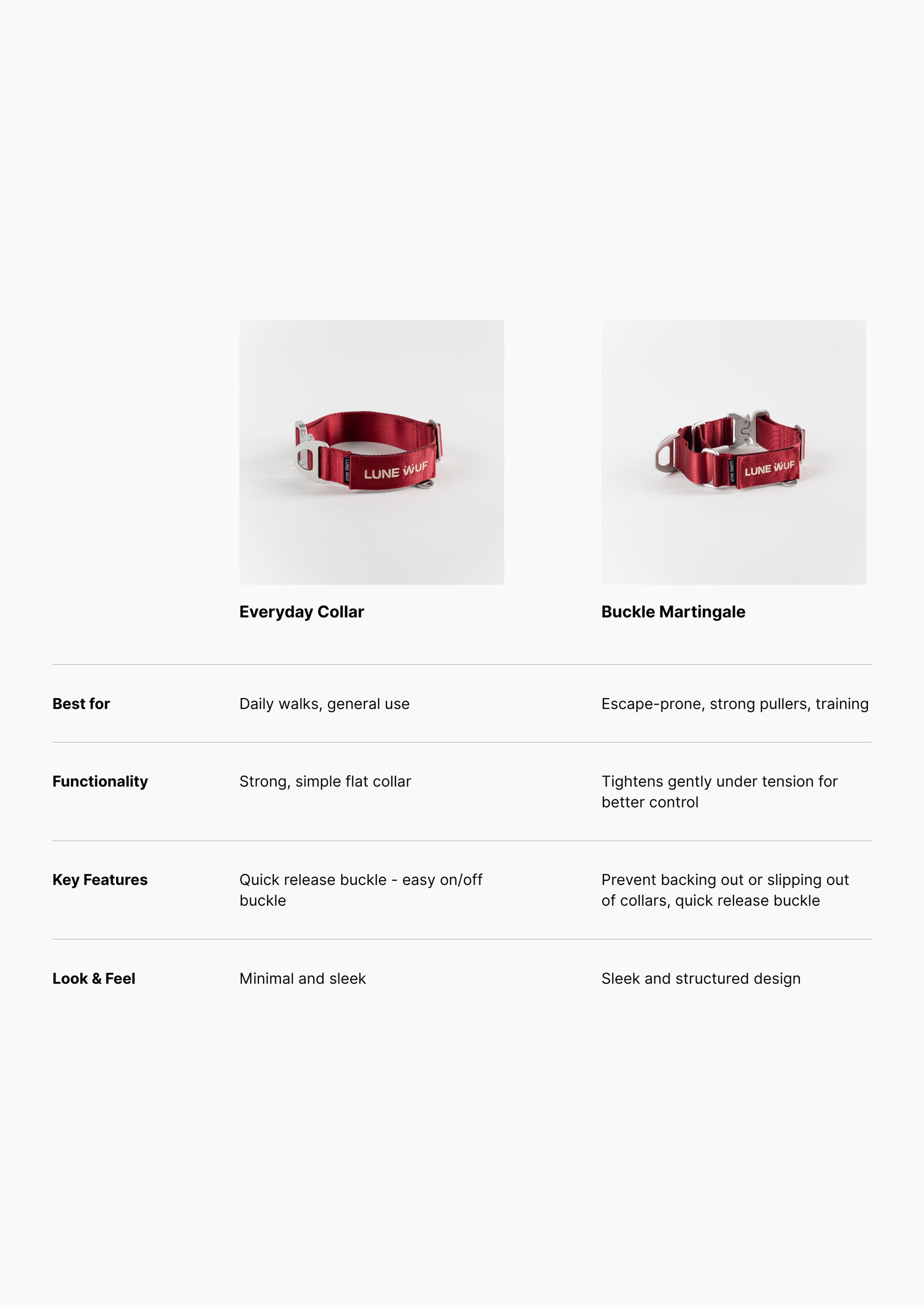 Buckle Martingale (Sand Dune)
