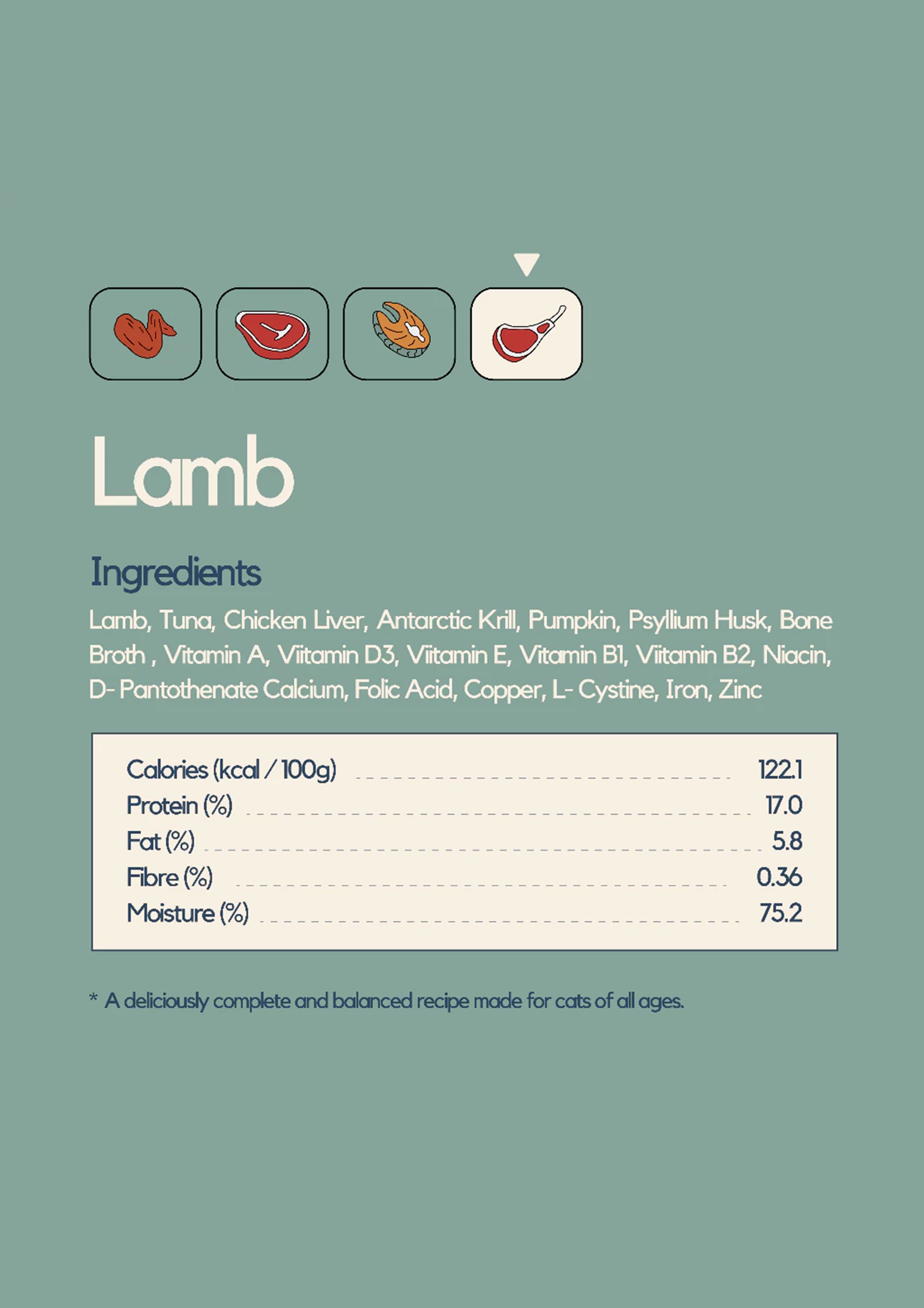Salt-free Wet Food (Lamb)