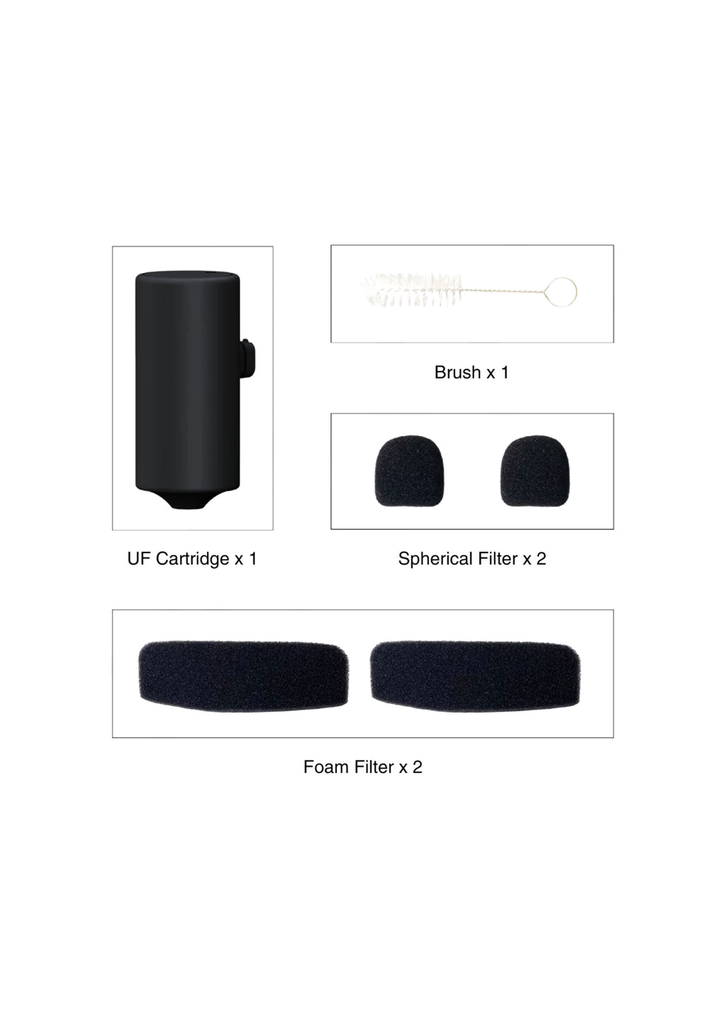 MINOM Cartridge & Filter