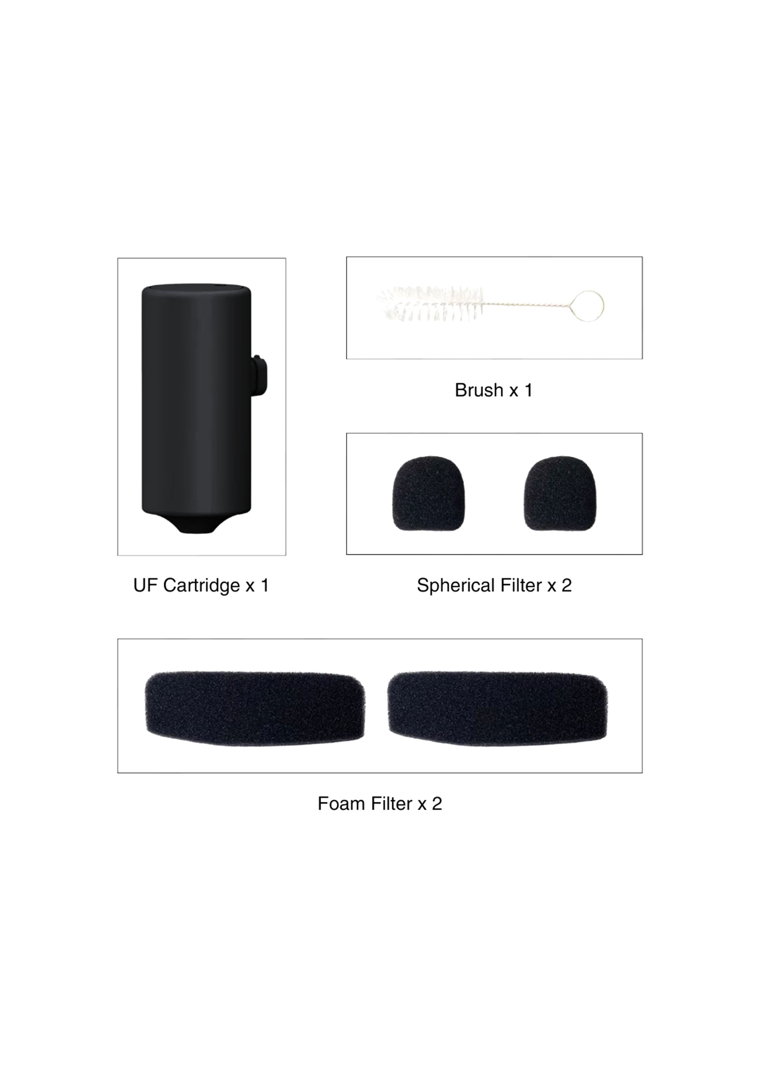 MINOM Cartridge & Filter