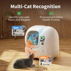 PETKIT PUROBOT MAX PRO 2 Self-Cleaning Cat Litter Box with Camera