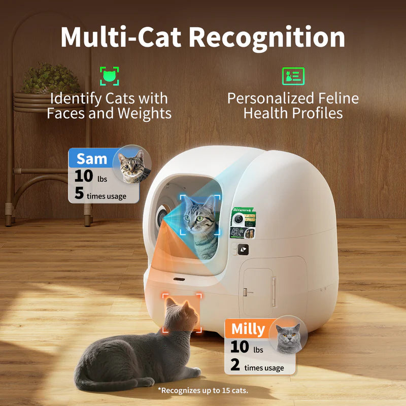 PETKIT PUROBOT MAX PRO 2 Self-Cleaning Cat Litter Box with Camera