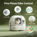PETKIT PUROBOT MAX PRO 2 Self-Cleaning Cat Litter Box with Camera