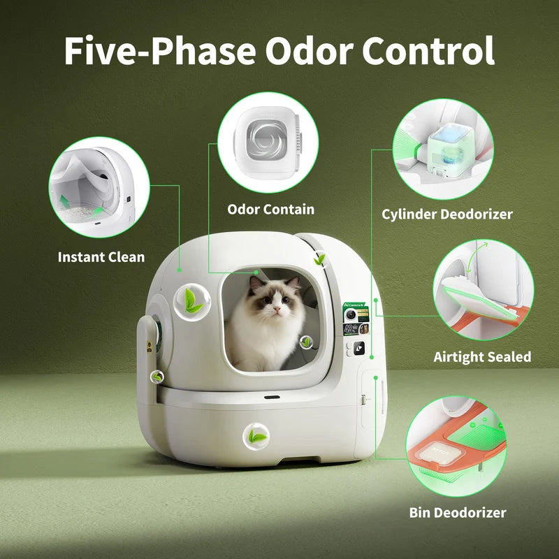 PETKIT PUROBOT MAX PRO 2 Self-Cleaning Cat Litter Box with Camera